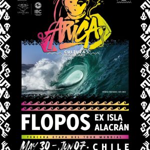 Flopos