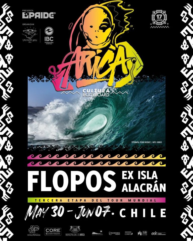 Flopos