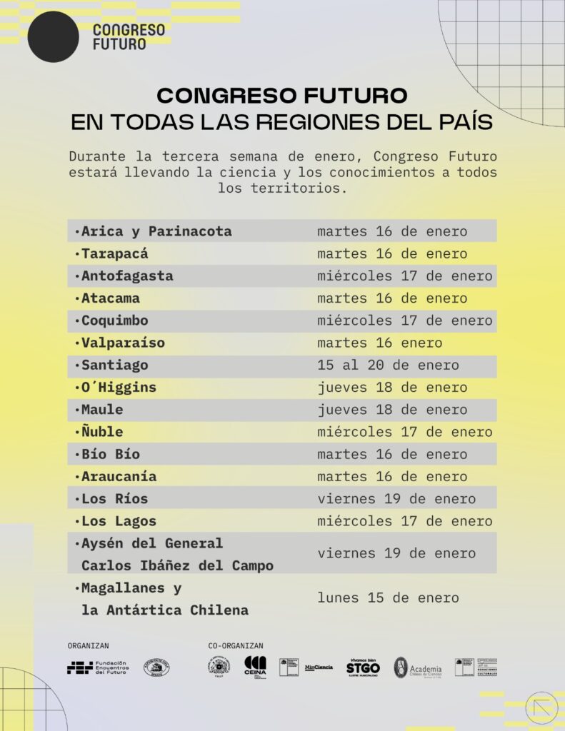 Congreso Futuro 2024 Arica e iquique
