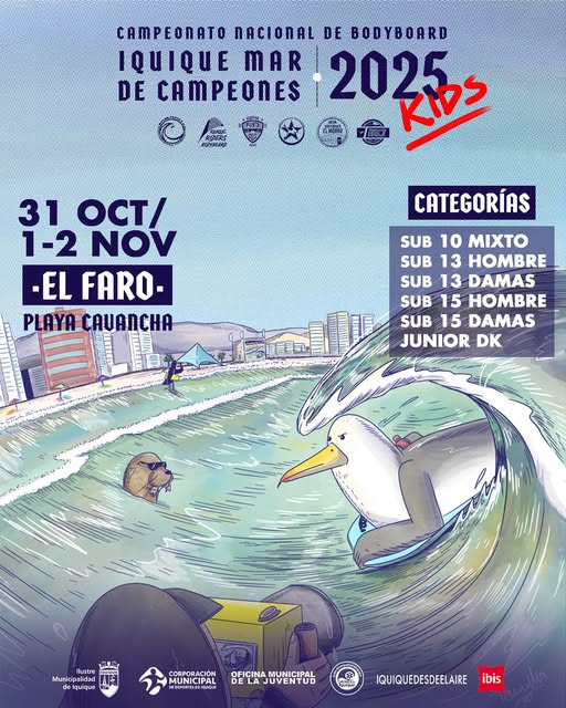 Iquique Mar de Campeones 2025