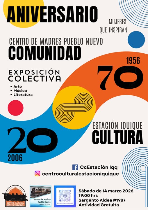 Exposicion Colectiva Estacion Iquique