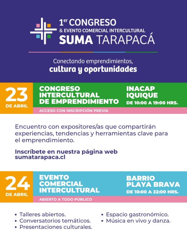 Suma Tarapacá